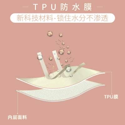 什么是TPU熱熔膠膜？